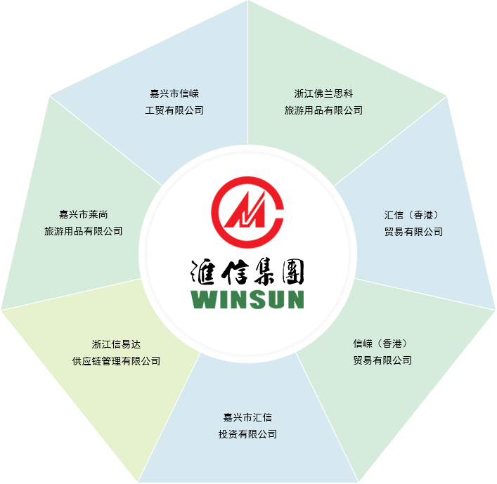 实体与投资_营业领域_千亿国际